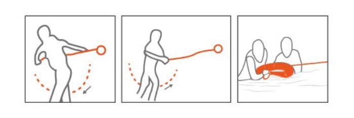 水上救援繩包使用圖解 水上救援繩包使用圖解